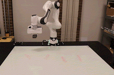 Learning Safe and Stable Motion Plans with Neural Ordinary Differential Equations